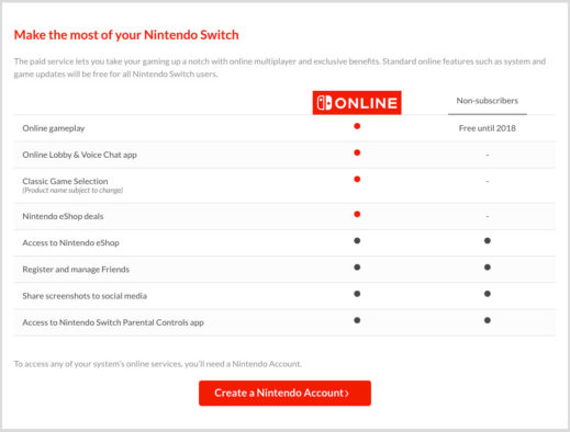 nintend_switch_online_services