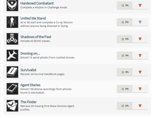 the division trophies 3