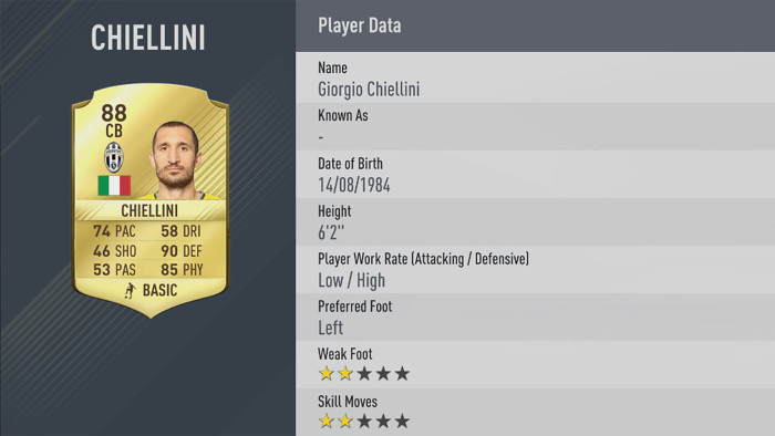 fifa-17-card-chiellini