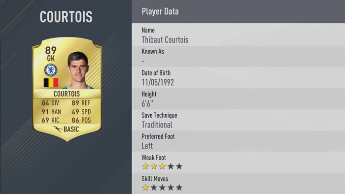 fifa-17-card-courtois