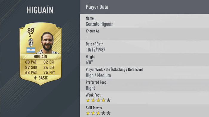 fifa-17-card-higuain
