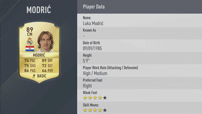 fifa-17-card-modric