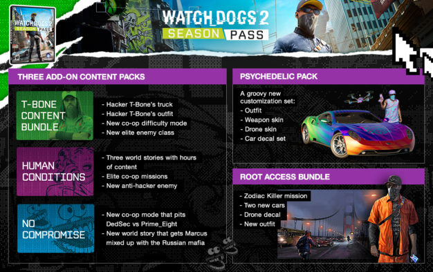 watch dogs 2