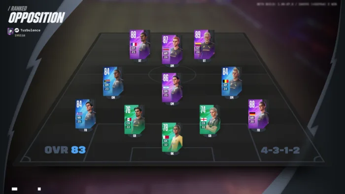 GOALS Review