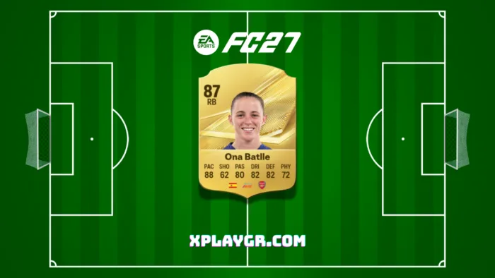 Οι δέκα κορυφαίοι αμυντικοί του EA Sports FC 27