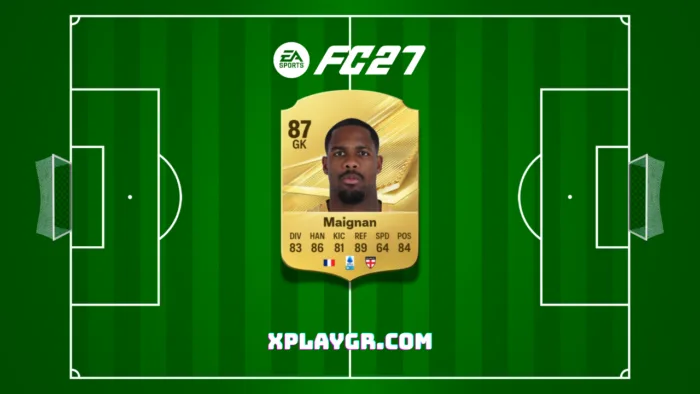 Οι δέκα κορυφαίοι τερματοφύλακες του EA Sports FC 27