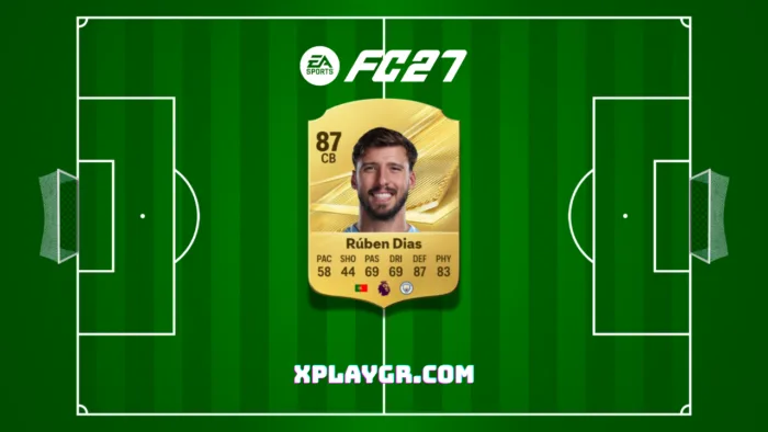 Οι δέκα κορυφαίοι αμυντικοί του EA Sports FC 27