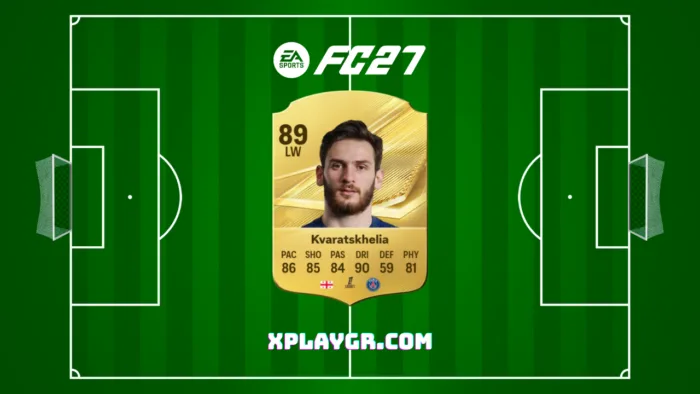 Οι δέκα κορυφαίοι επιθετικοί του EA Sports FC 27