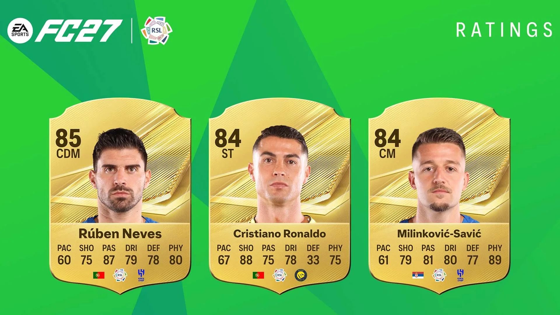 Οι κορυφαίοι παίχτες της Saudi Pro League στο EA Sports FC 27 1 Οι κορυφαίοι παίχτες της Saudi Pro League στο EA Sports FC 27