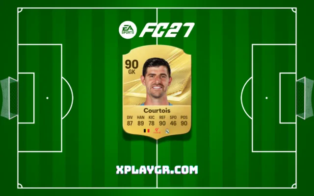 Οι δέκα κορυφαίοι τερματοφύλακες του EA Sports FC 27