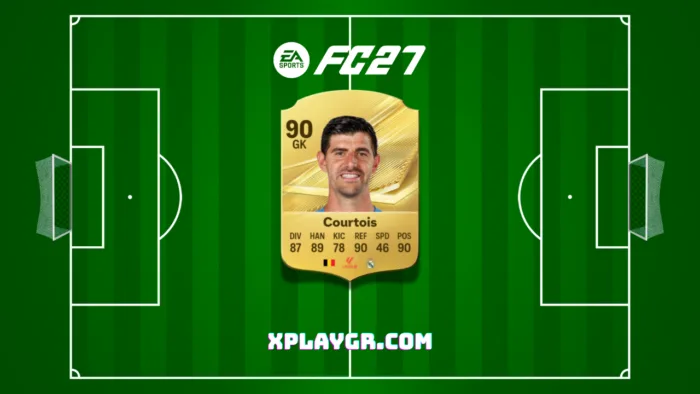 Οι δέκα κορυφαίοι τερματοφύλακες του EA Sports FC 27