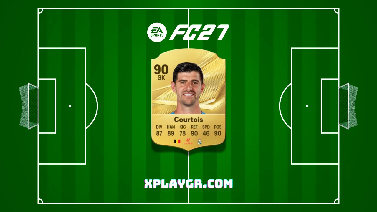 Οι δέκα κορυφαίοι τερματοφύλακες του EA Sports FC 27