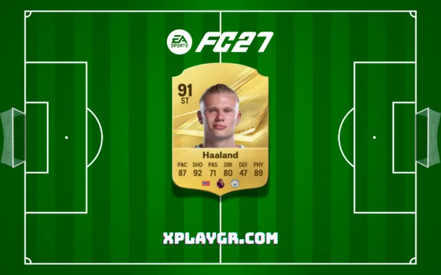 Οι δέκα κορυφαίοι επιθετικοί του EA Sports FC 27