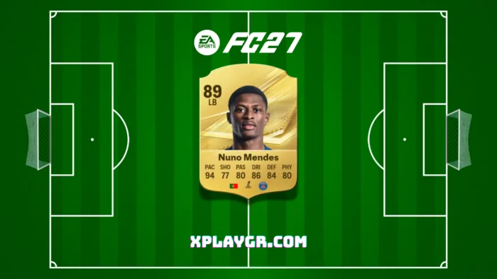 Οι δέκα κορυφαίοι αμυντικοί του EA Sports FC 27