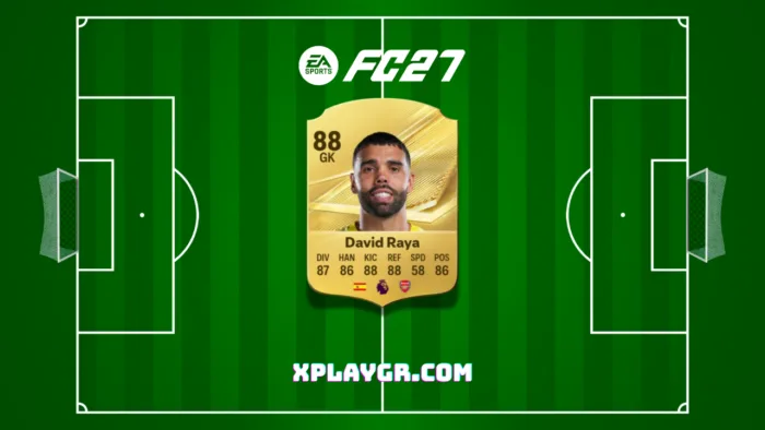 Οι δέκα κορυφαίοι τερματοφύλακες του EA Sports FC 27