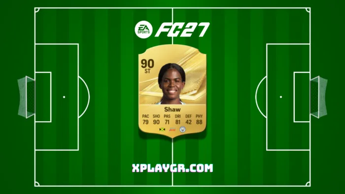 Οι δέκα κορυφαίοι επιθετικοί του EA Sports FC 27