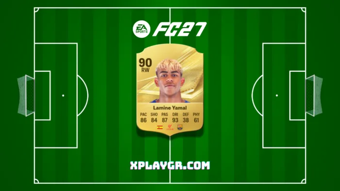 Οι δέκα κορυφαίοι επιθετικοί του EA Sports FC 27