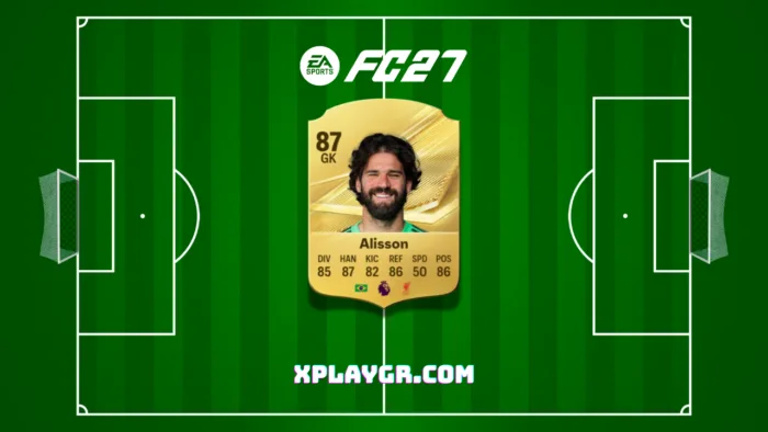 Οι δέκα κορυφαίοι τερματοφύλακες του EA Sports FC 27