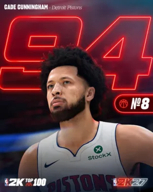 Οι 10 καλύτεροι παίκτες του NBA 2K27 - Στο Νο. 6 ο Γιάννης Αντετοκούνμπο