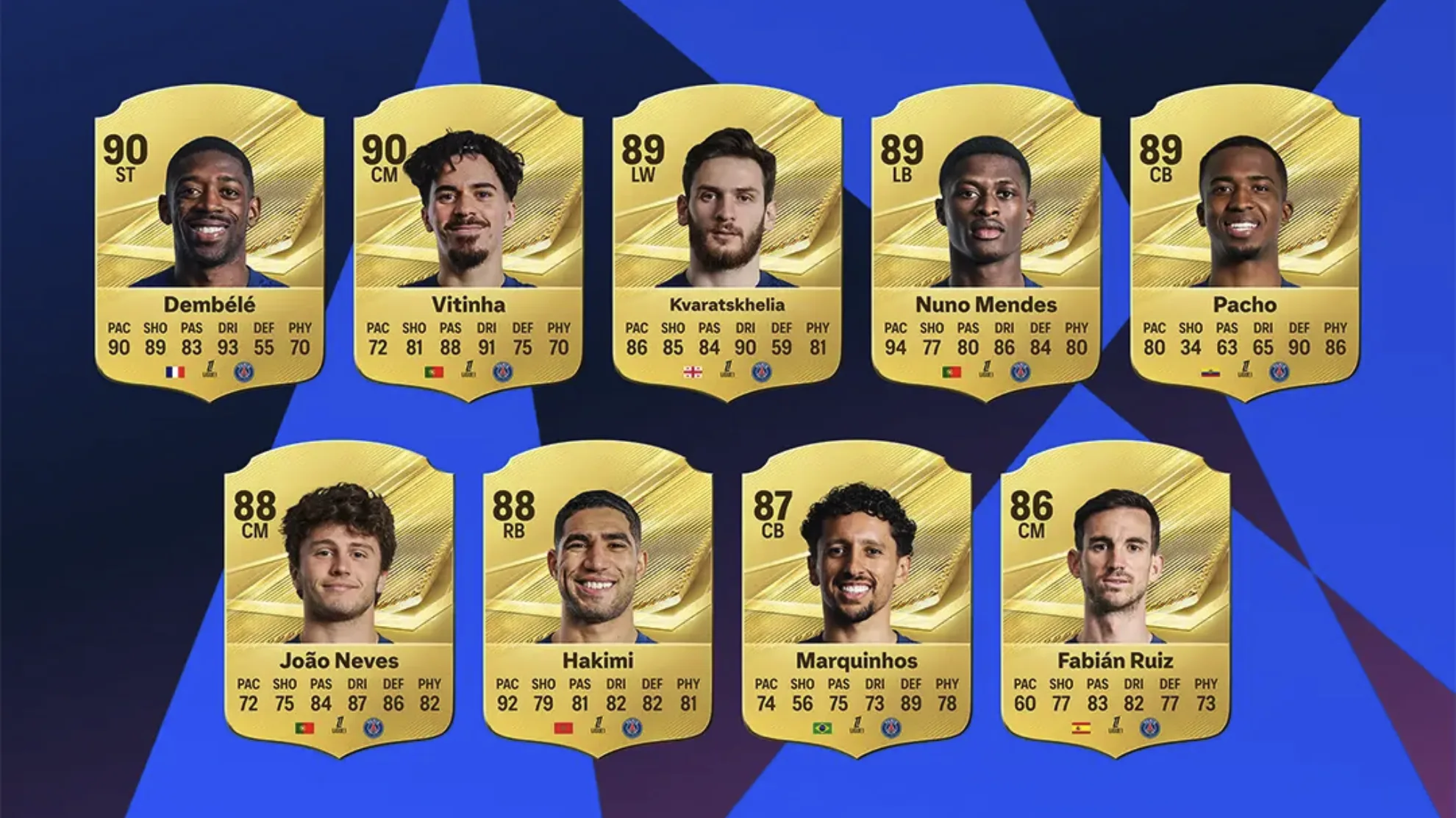 Αποκαλύφθηκαν τα ratings των παικτών της Ligue 1 στο EA Sports FC 27