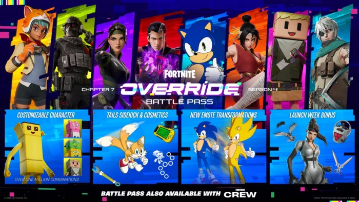 Όλα τα Battle Pass skins του Fortnite Chapter 7 Season 4 και πώς ξεκλειδώνουν 4 Όλα τα Battle Pass skins του Fortnite Chapter 7 Season 4 και πώς ξεκλειδώνουν