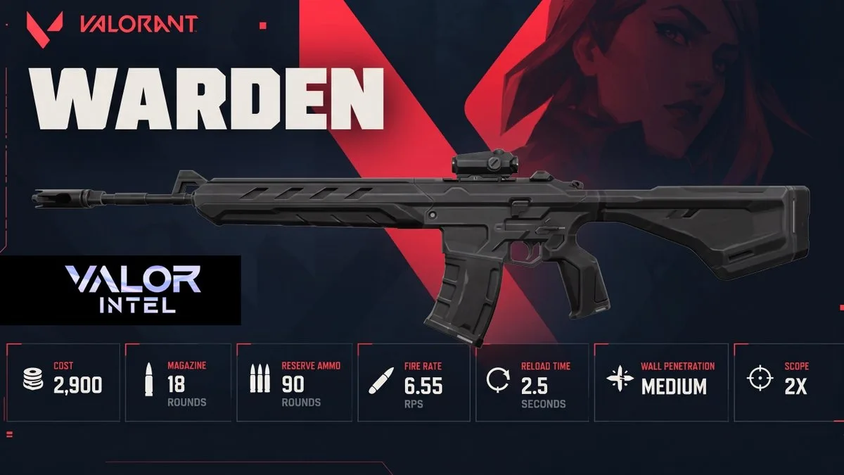 Το Valorant αποκτά το rifle Warden και το νέο mode Glitched στο update 13.06