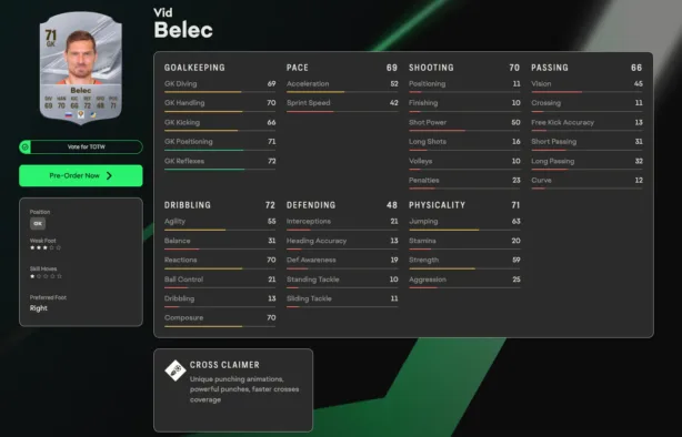 Οι κορυφαίοι παίκτες του ΑΠΟΕΛ στο EA Sports FC 27 6 Οι κορυφαίοι παίκτες του ΑΠΟΕΛ στο EA Sports FC 27