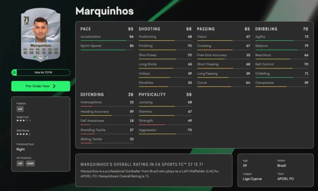 Οι κορυφαίοι παίκτες του ΑΠΟΕΛ στο EA Sports FC 27 7 Οι κορυφαίοι παίκτες του ΑΠΟΕΛ στο EA Sports FC 27