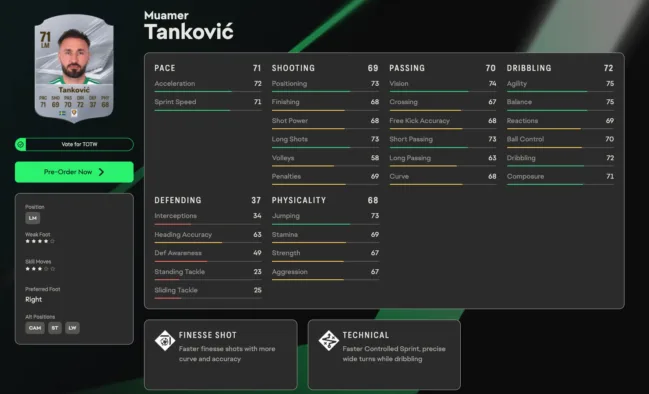 Οι κορυφαίοι παίκτες της Ομόνοιας στο EA Sports FC 27