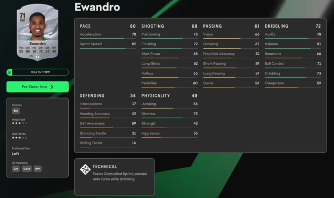 Οι κορυφαίοι παίκτες της Ομόνοιας στο EA Sports FC 27