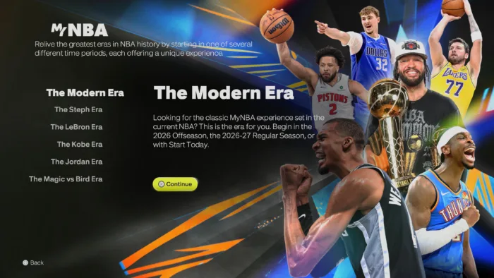 Πώς να προσθέσεις την Ευρωλίγκα στο NBA 2K27 4 Πώς να προσθέσεις την Ευρωλίγκα στο NBA 2K27