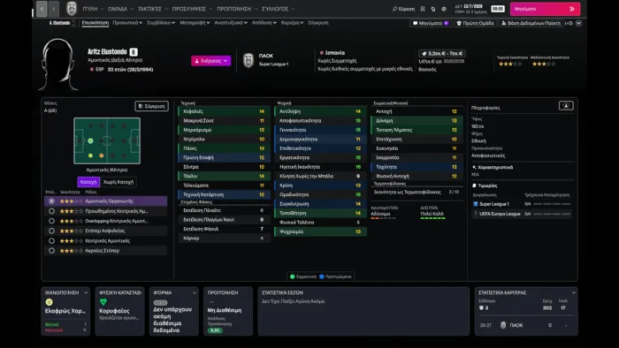 Τα στατιστικά των μεταγραφών του ΠΑΟΚ στο Football Manager 27