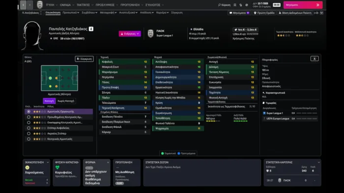 Τα στατιστικά των μεταγραφών του ΠΑΟΚ στο Football Manager 27