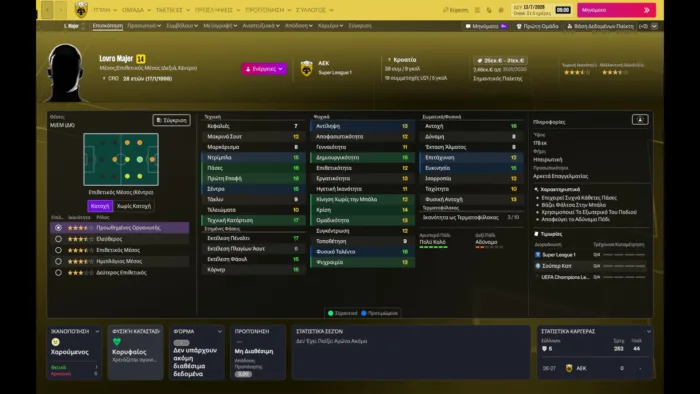 Τα στατιστικά των μεταγραφών της ΑΕΚ στο Football Manager 27
