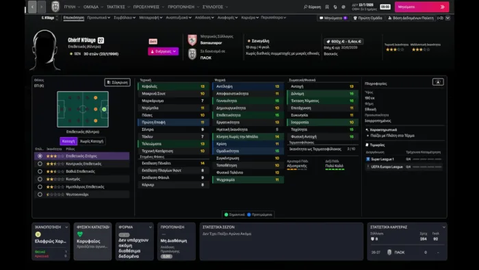 Τα στατιστικά των μεταγραφών του ΠΑΟΚ στο Football Manager 27