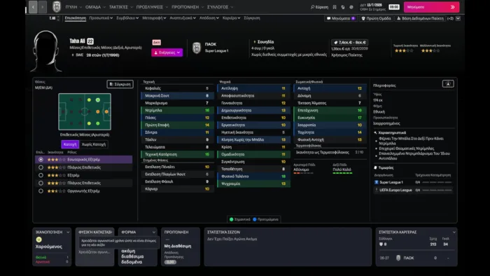 Τα στατιστικά των μεταγραφών του ΠΑΟΚ στο Football Manager 27