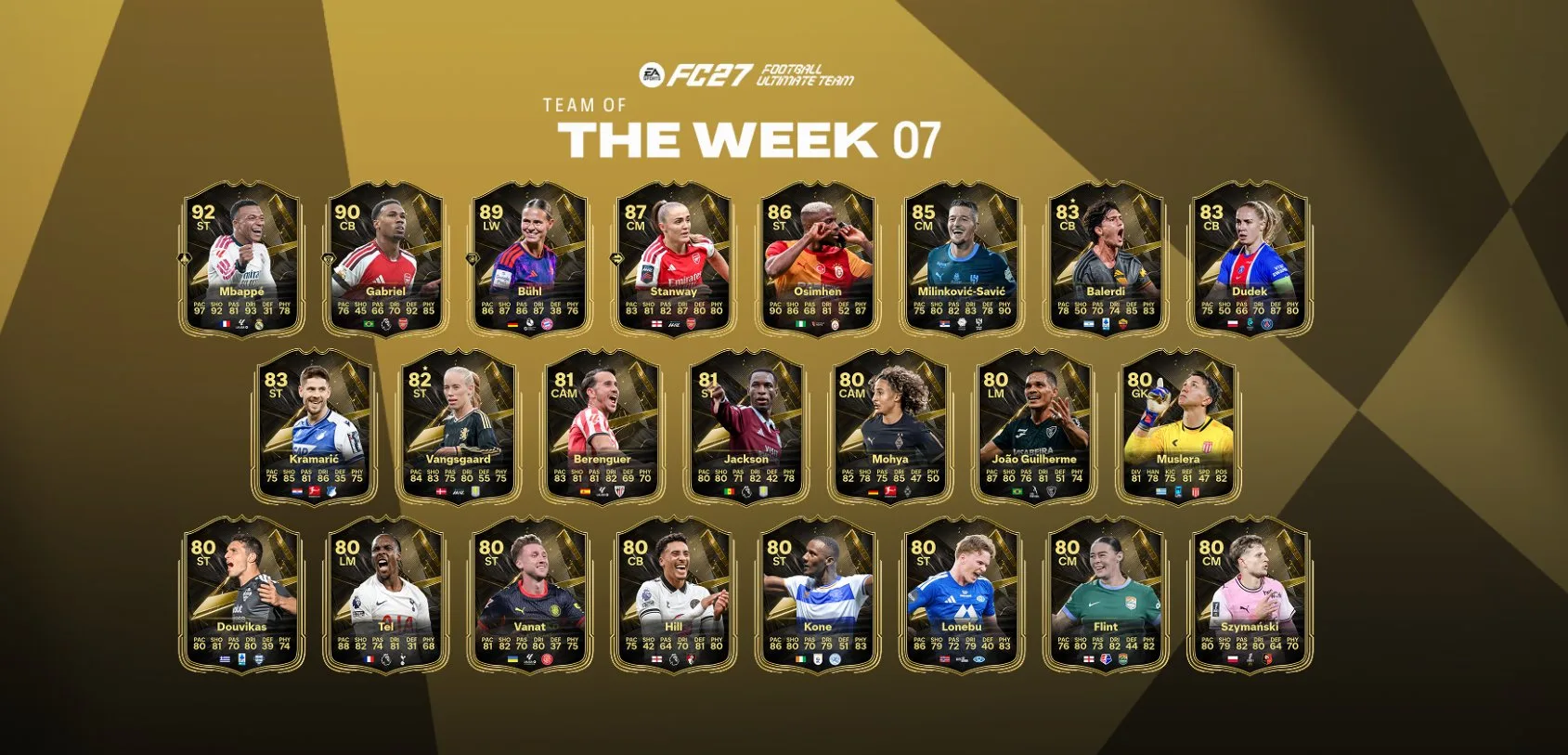 Η TOTW 7 του EA FC 27 φέρνει νέα κάρτα για τον Mbappé και τον Τάσο Δουβίκα 1 Η TOTW 7 του EA FC 27 φέρνει νέα κάρτα για τον Mbappé και τον Τάσο Δουβίκα