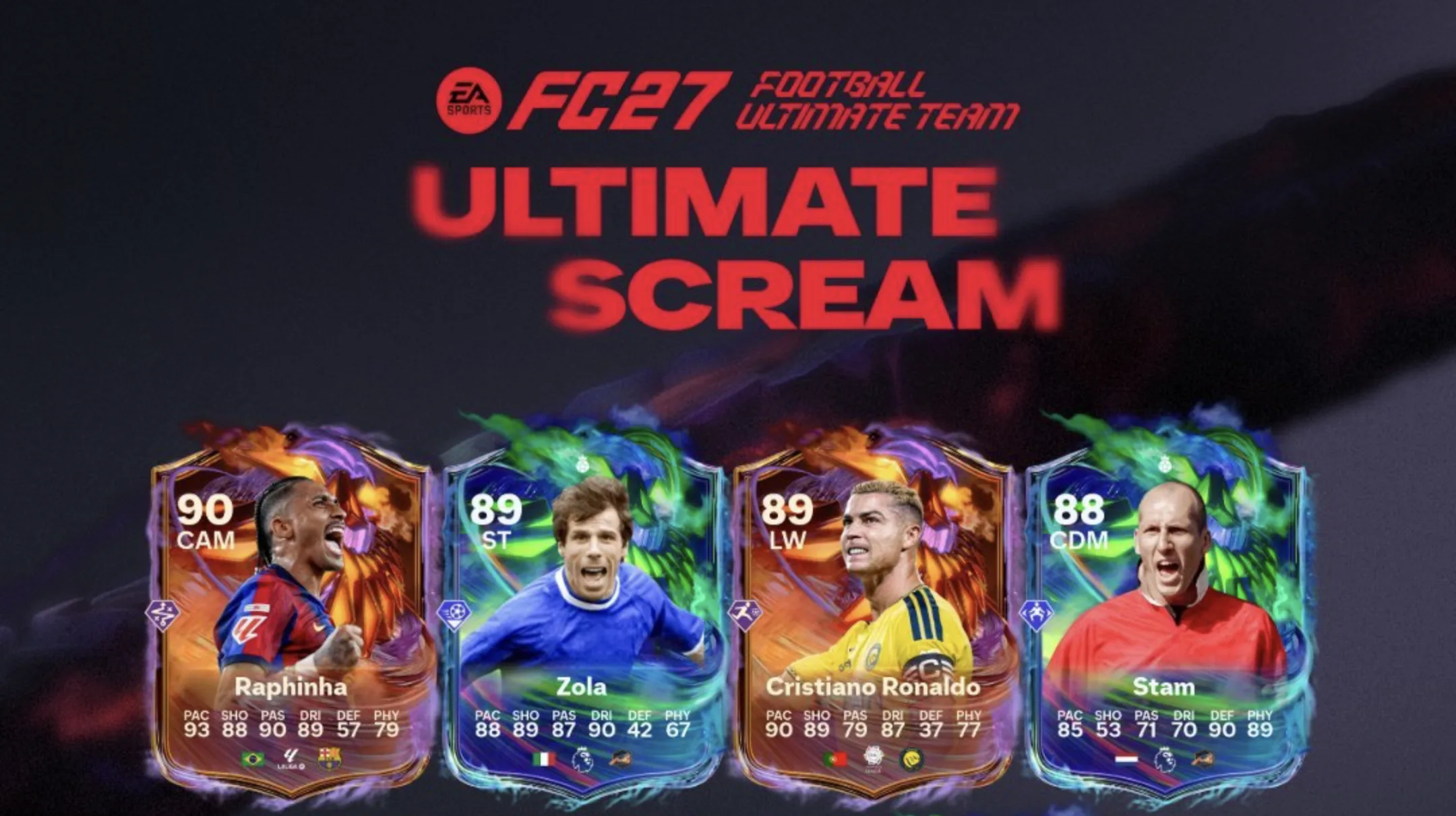 Οι Ronaldo και Raphinha κλέβουν την παράσταση στην Ultimate Scream Team 1 του EA FC 27 1 Οι Ronaldo και Raphinha κλέβουν την παράσταση στην Ultimate Scream Team 1 του EA FC 27